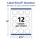 Avery Matte White Removable Round Labels with Sure Feed Technology, Print-to-the-Edge, 2" diameter